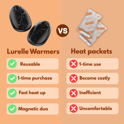 Lurelle™ Electric Hand Warmers